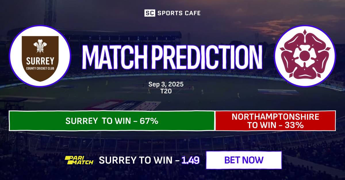 Surrey vs Northamptonshire