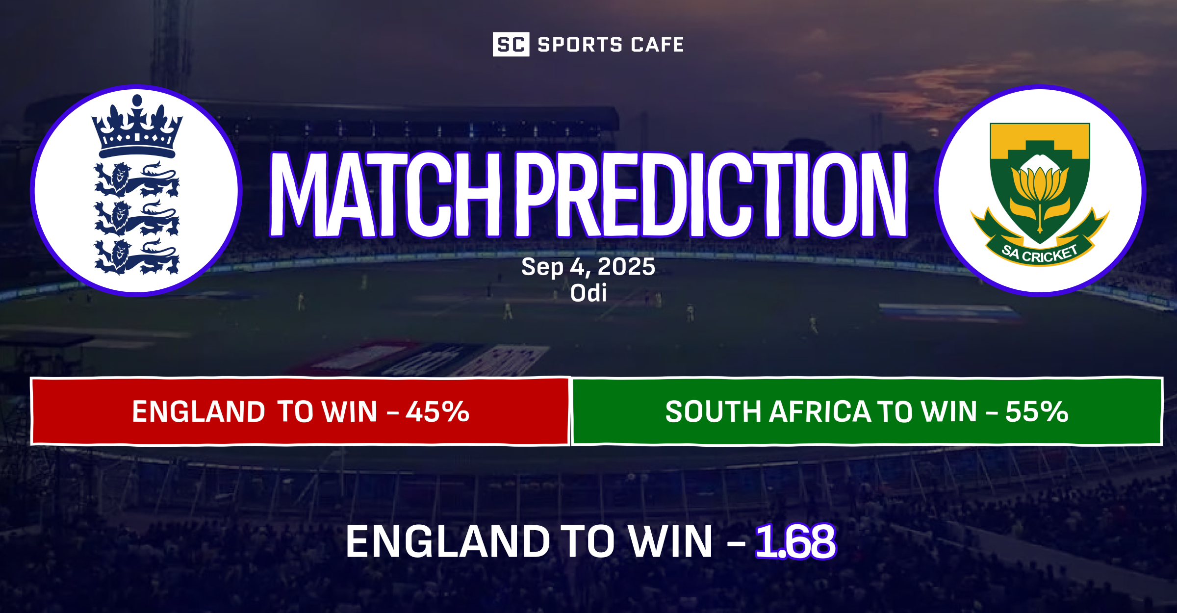 England vs South Africa