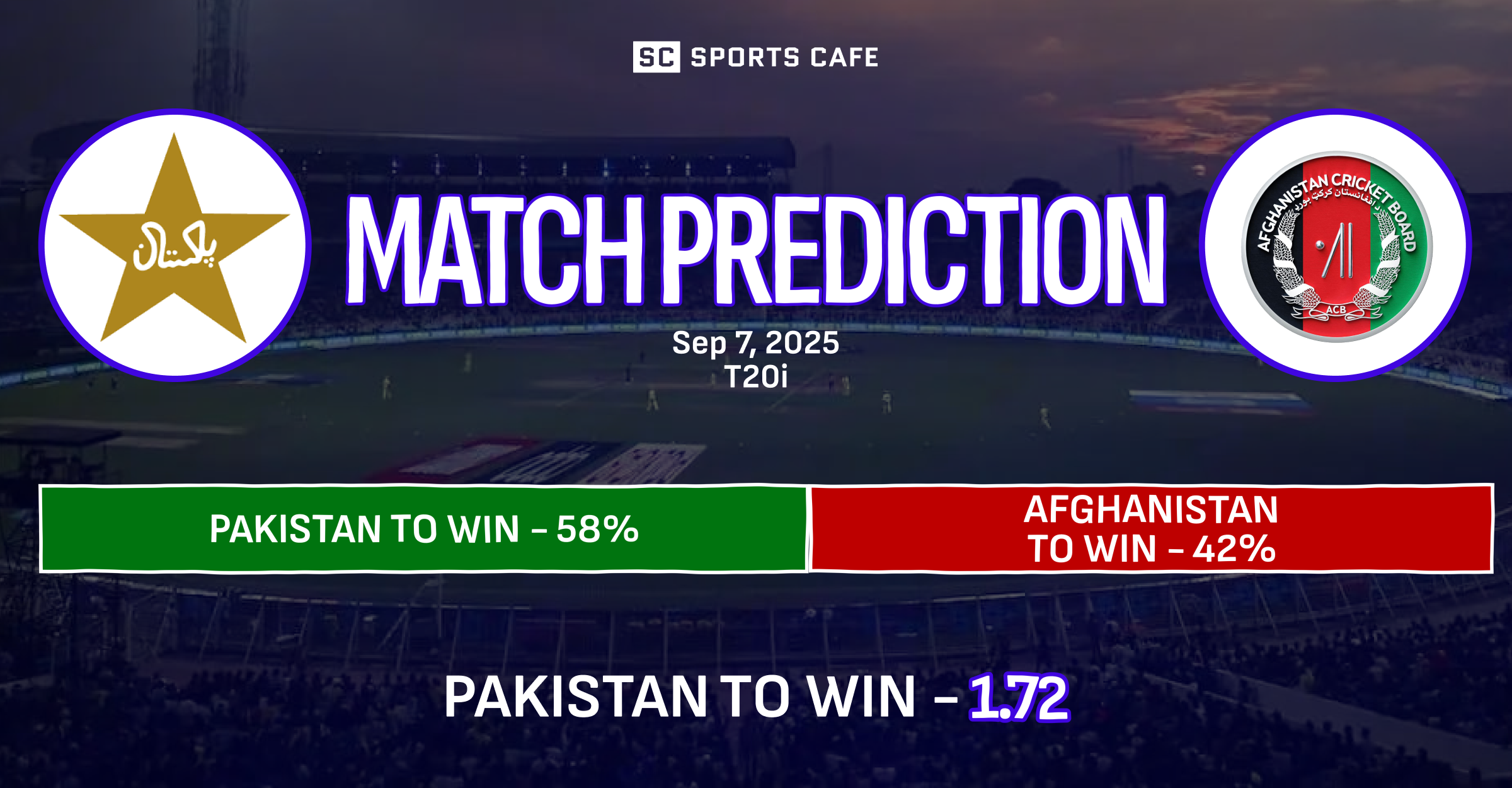 Pakistan vs Afghanistan