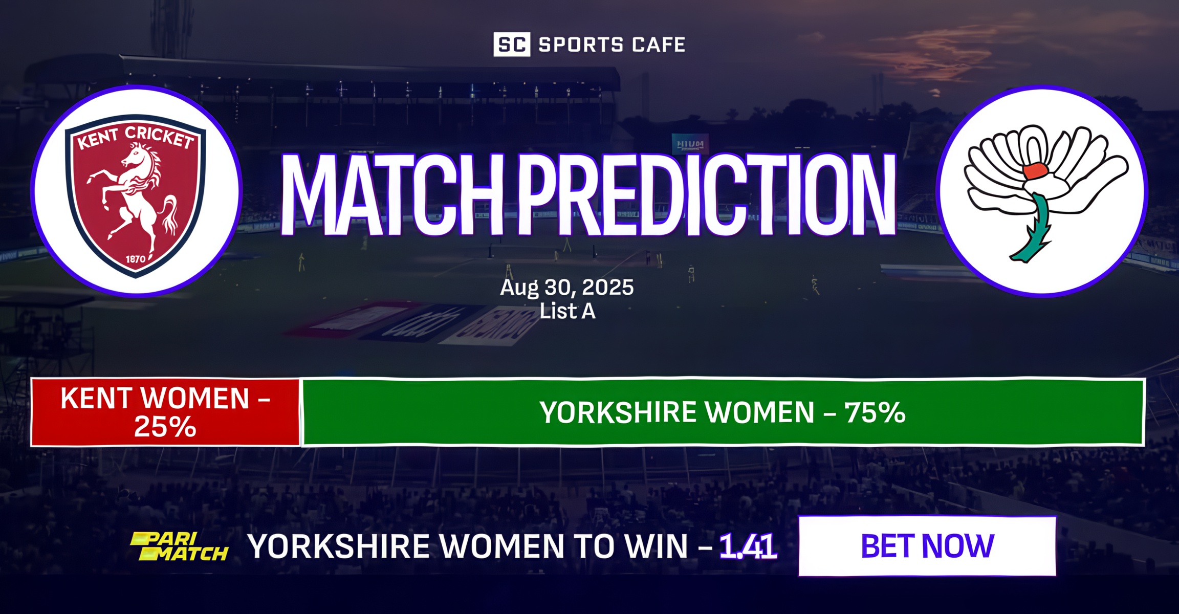 Kent Women vs Yorkshire Women