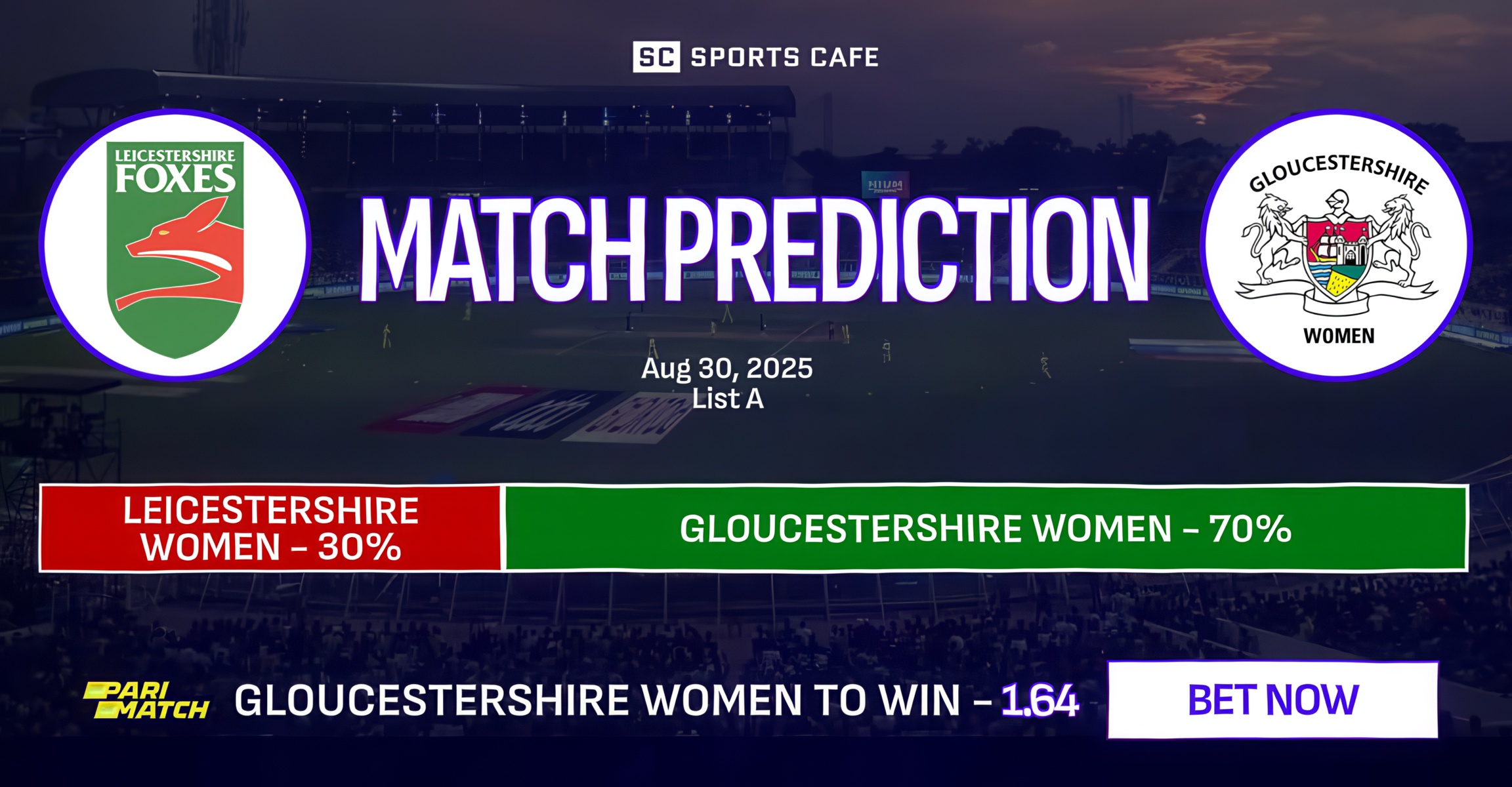 Leicestershire Women vs Gloucestershire Women