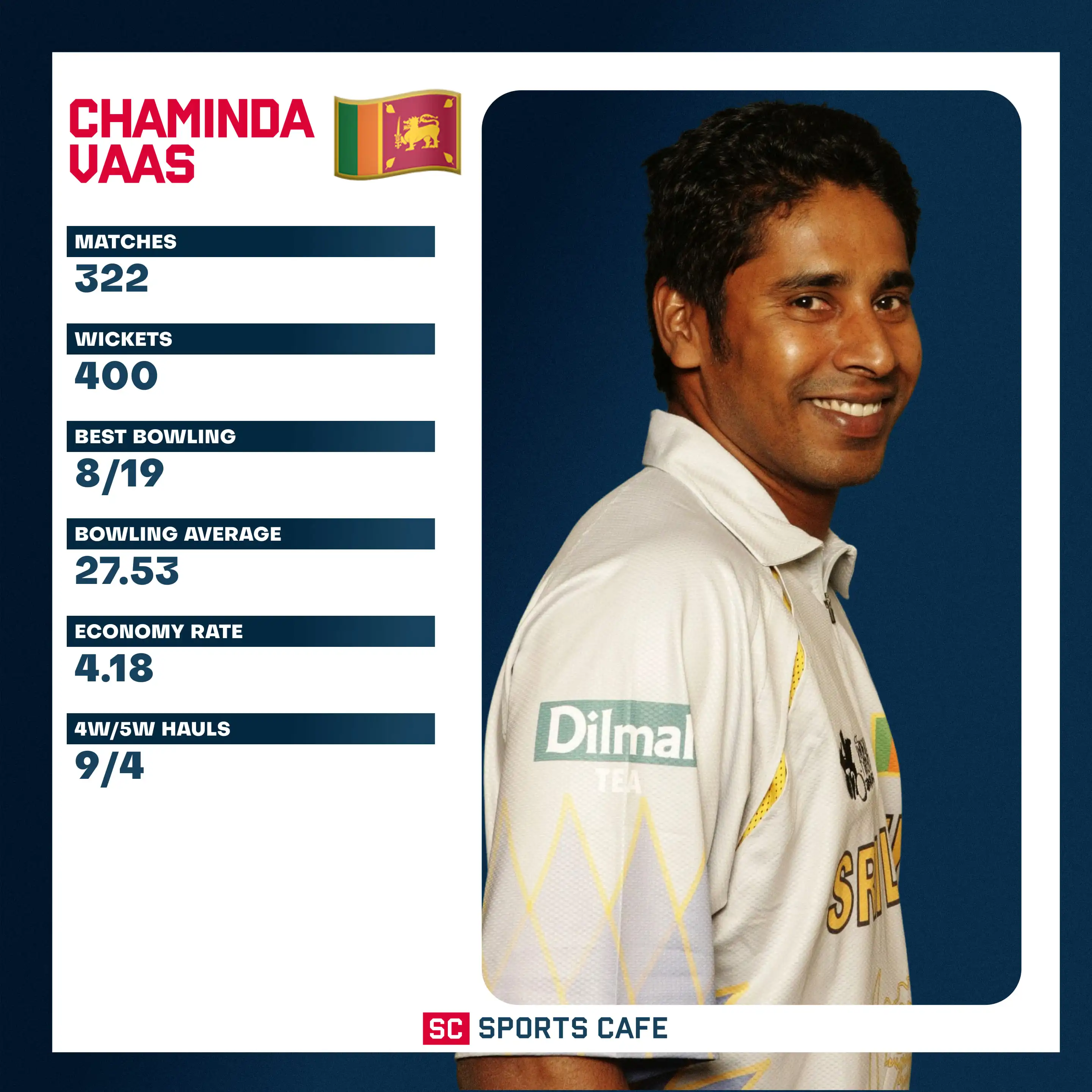 Chaminda Vaas.