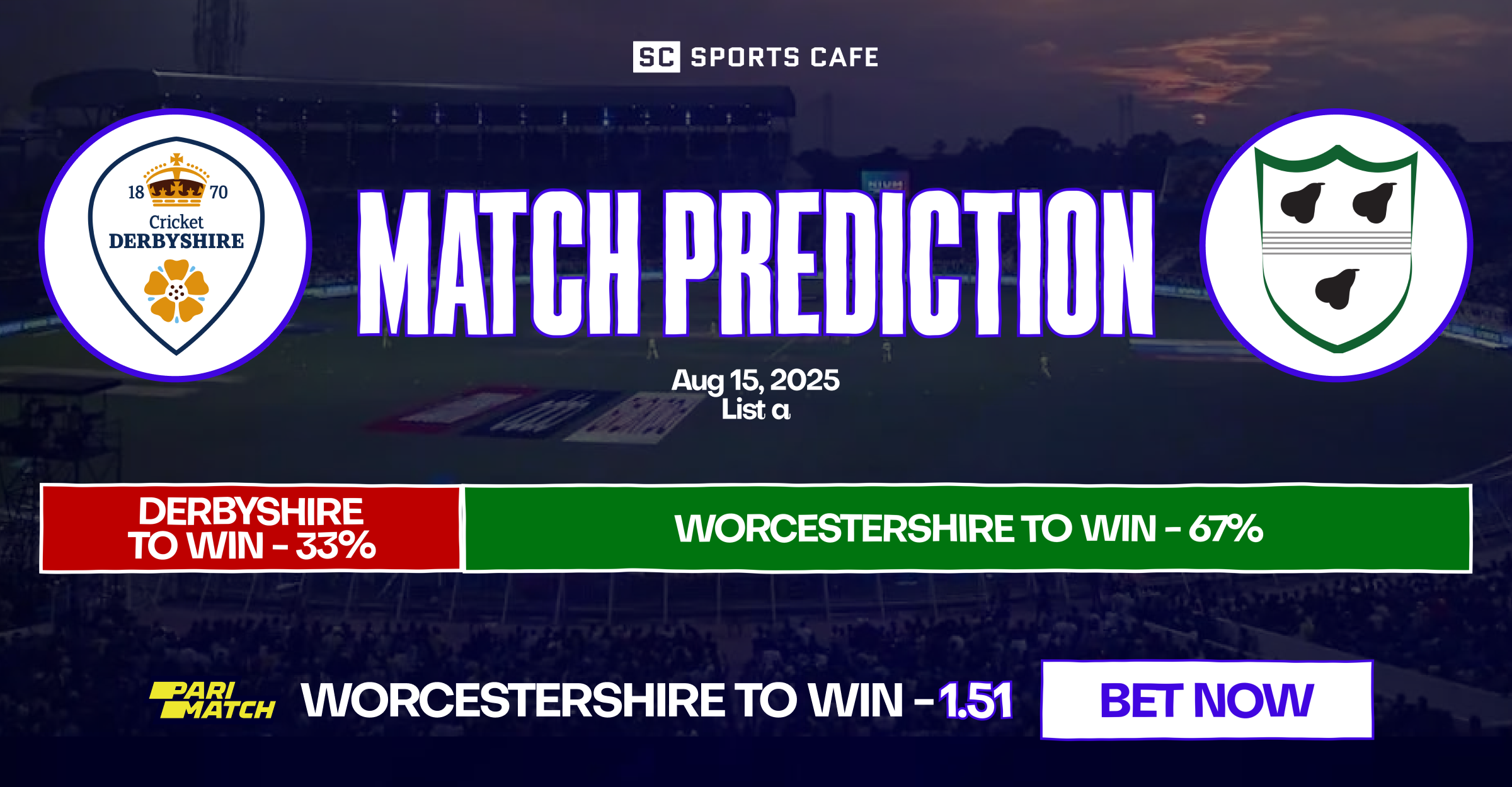 Derbyshire vs Worcestershire