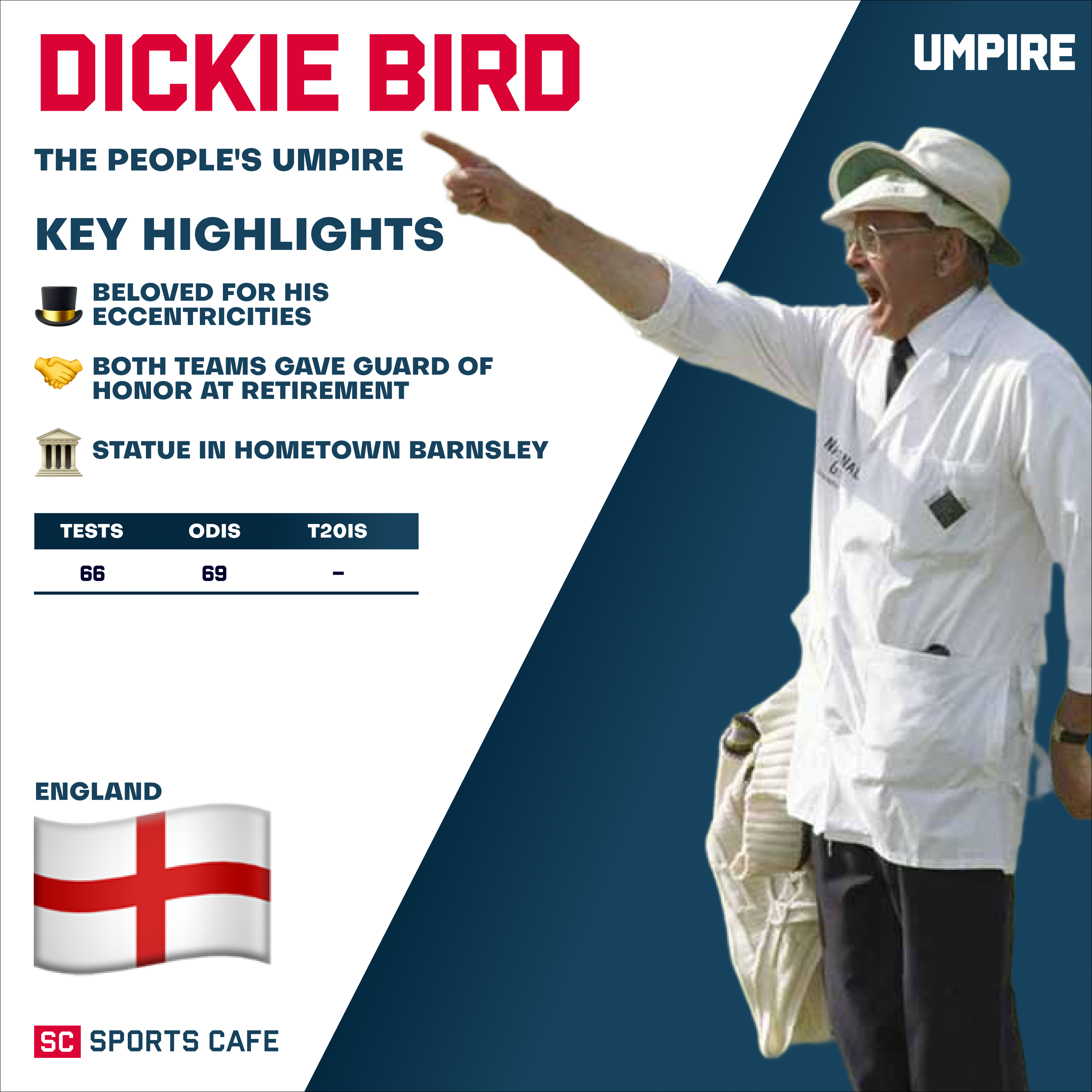 Dickie Bird (England).
