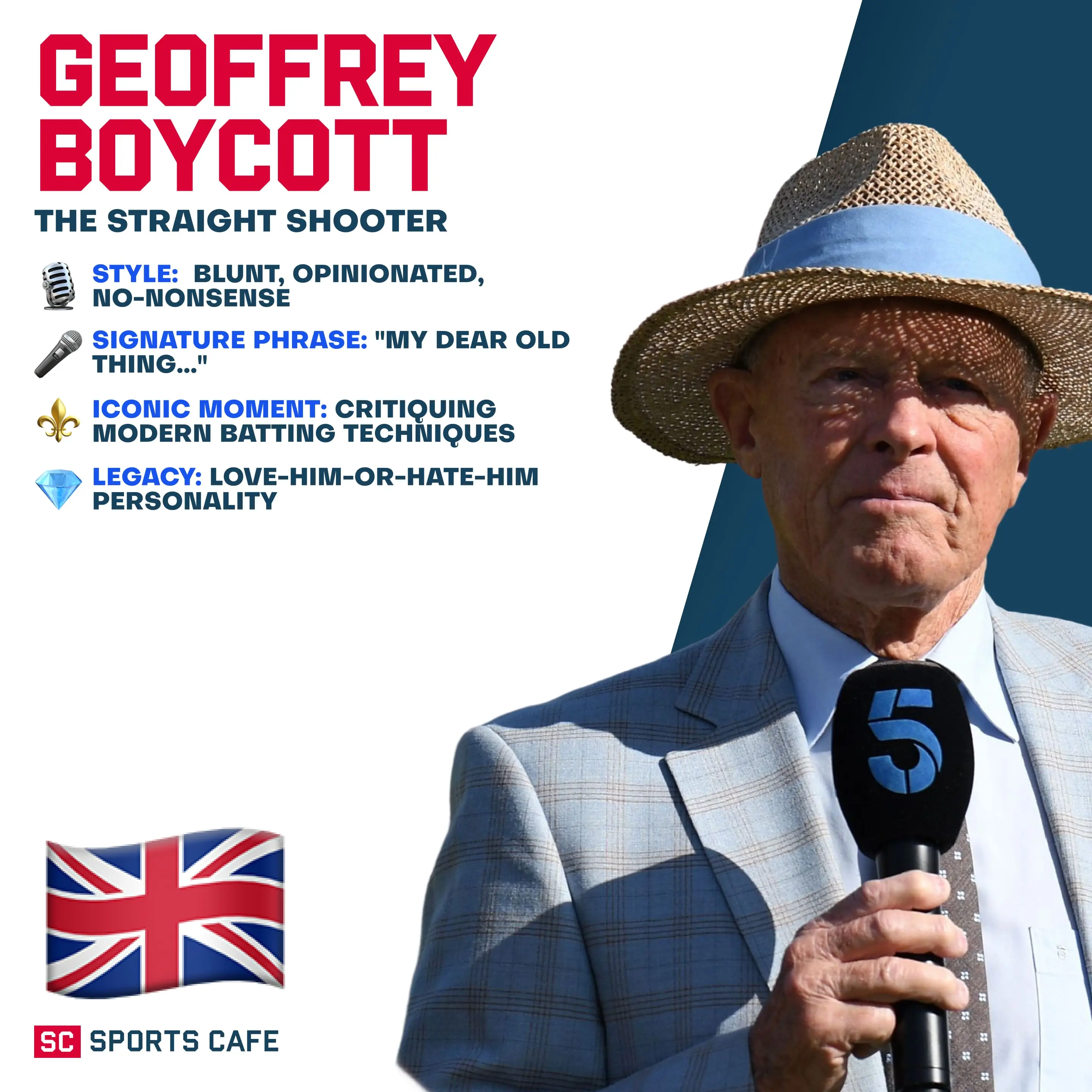 Geoffrey Boycott.