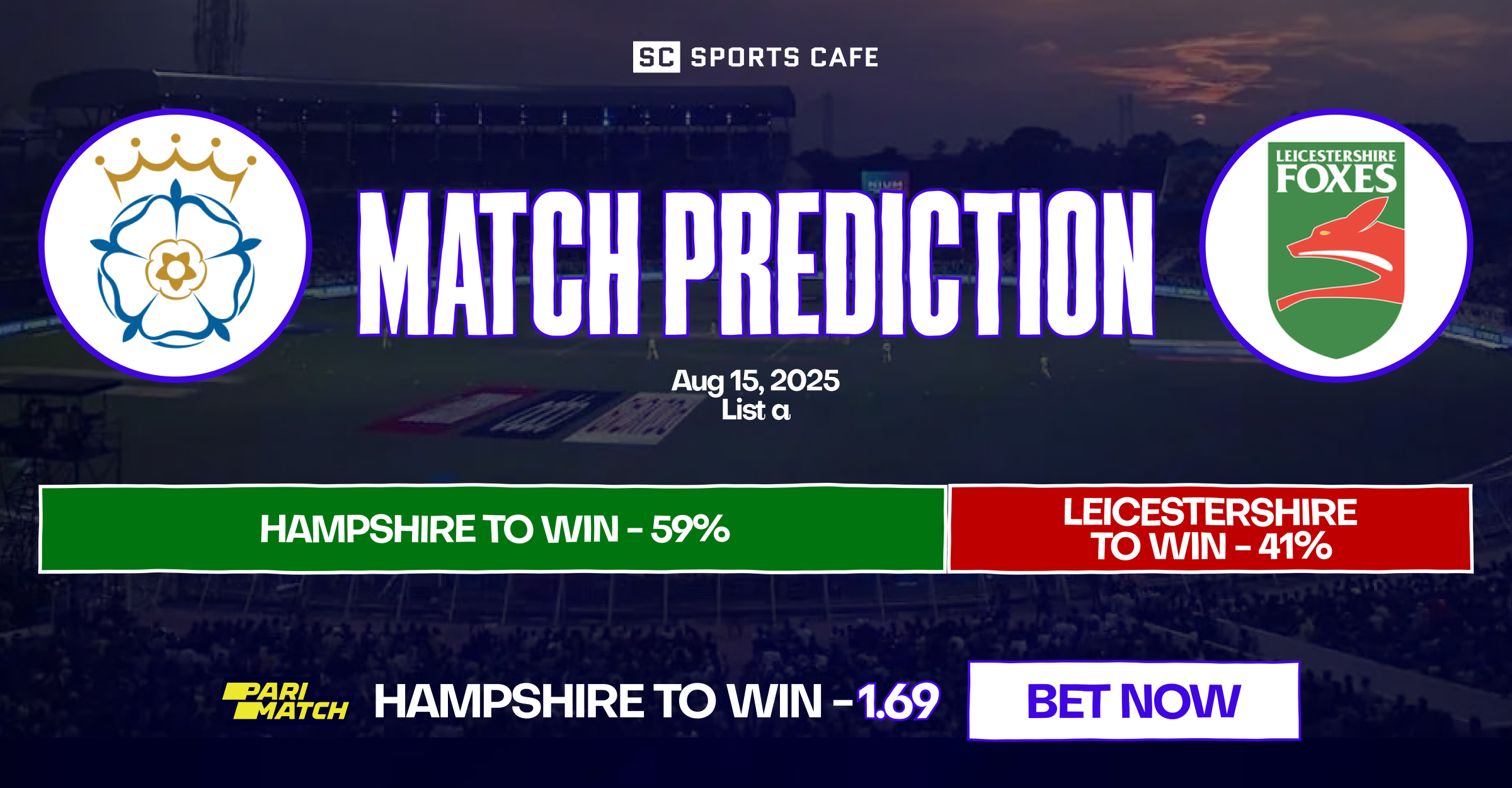 Hampshire vs Leicestershire