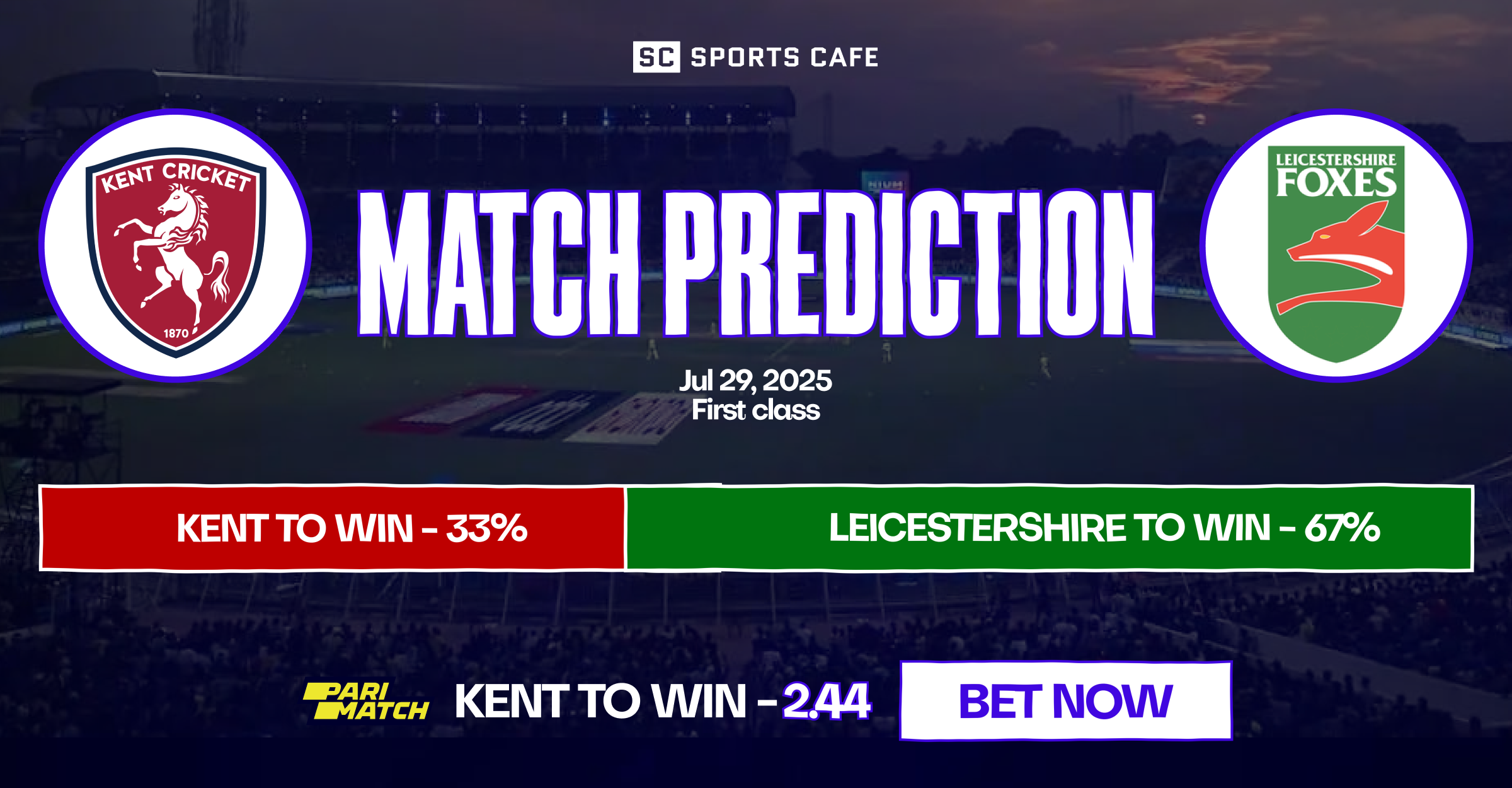 Kent vs Leicestershire match prediction.