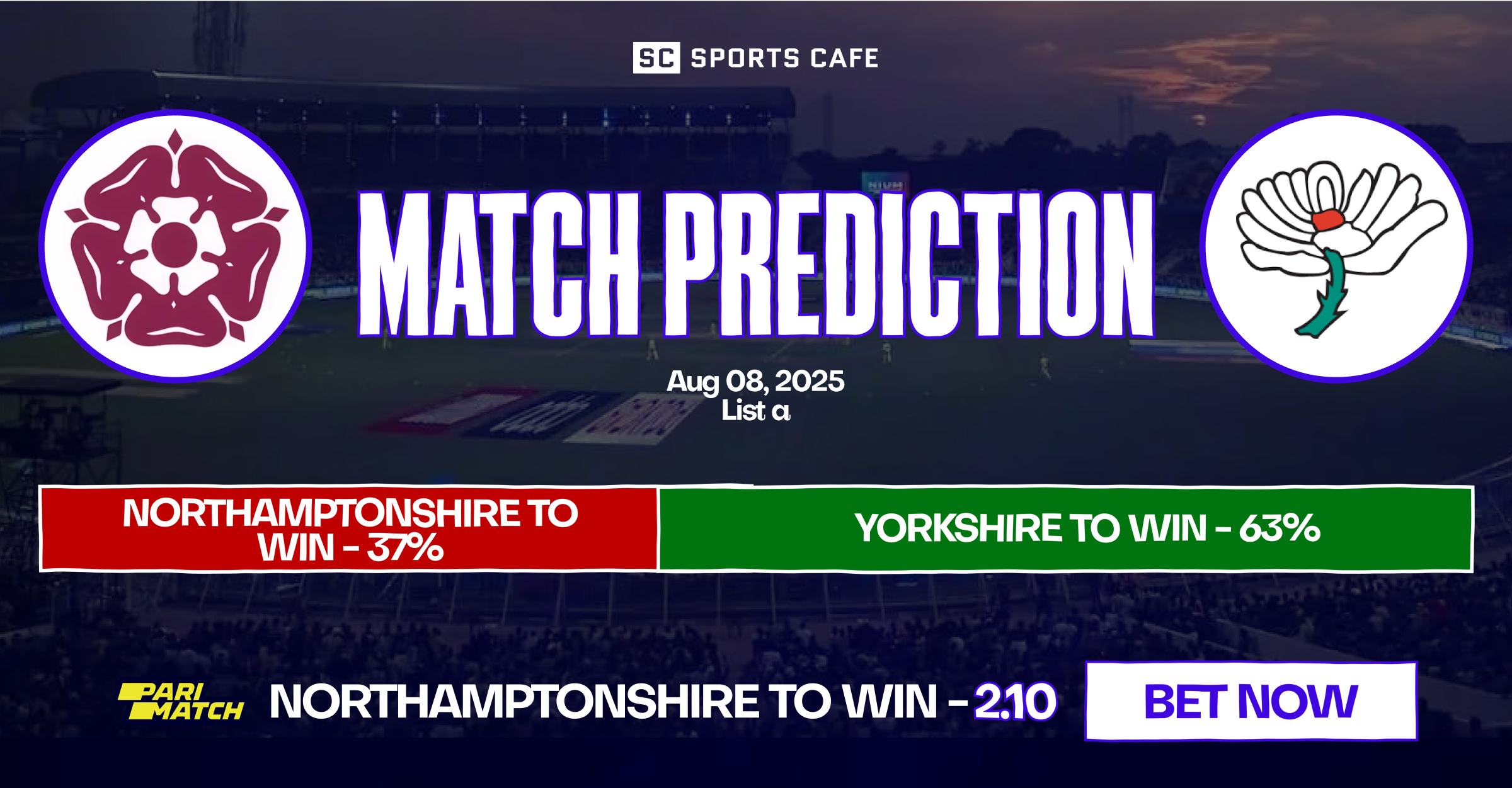 Northamptonshire vs Yorkshire match prediction.