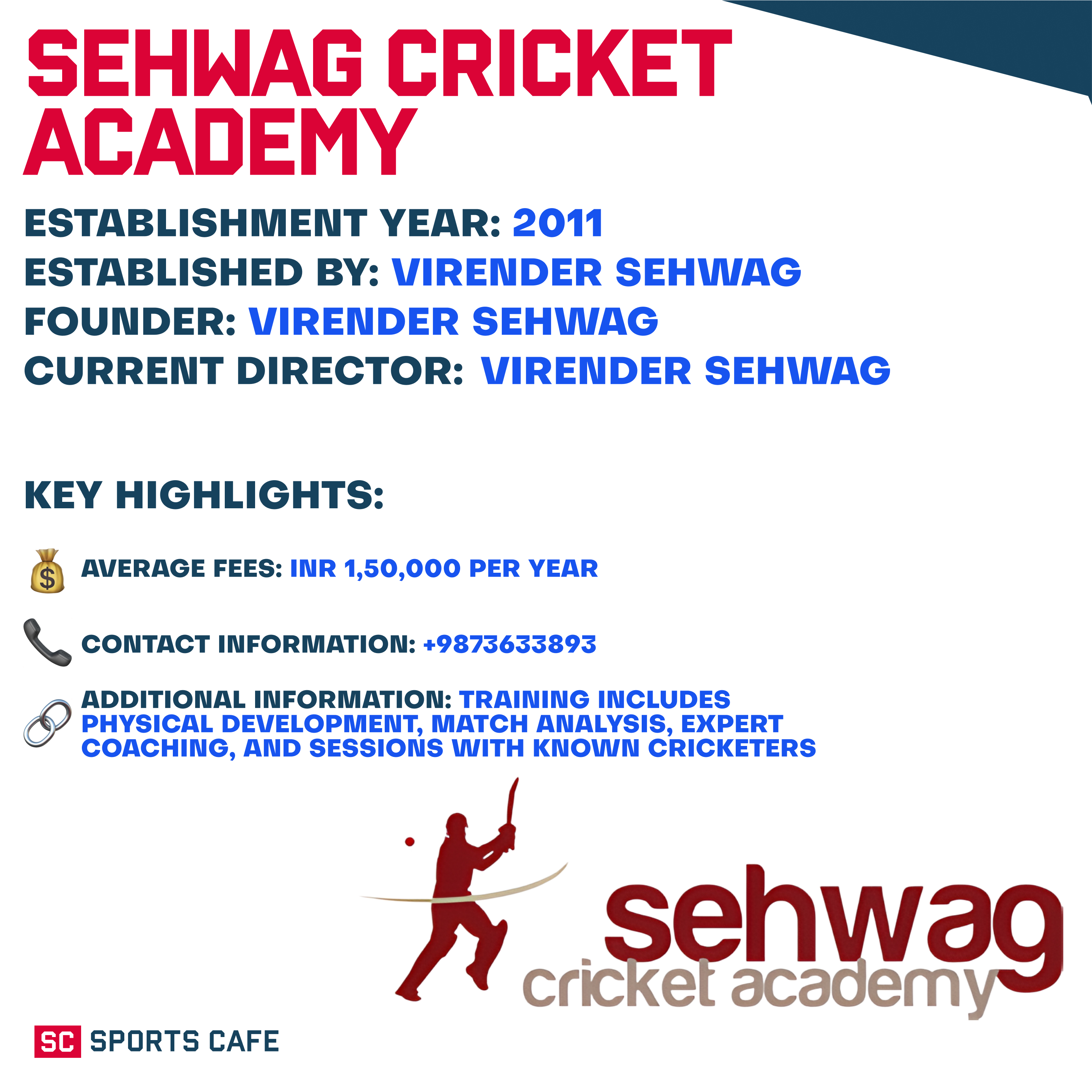 Sehwag Cricket Academy (SCA), Jhajjar.