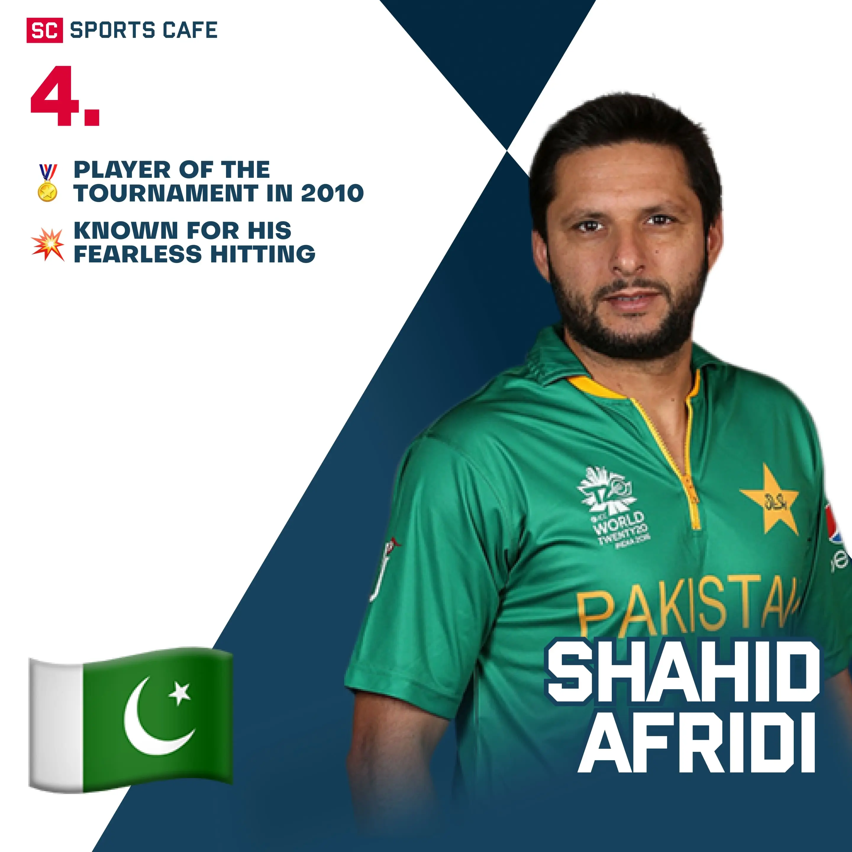 Shahid Afridi (Pakistan).