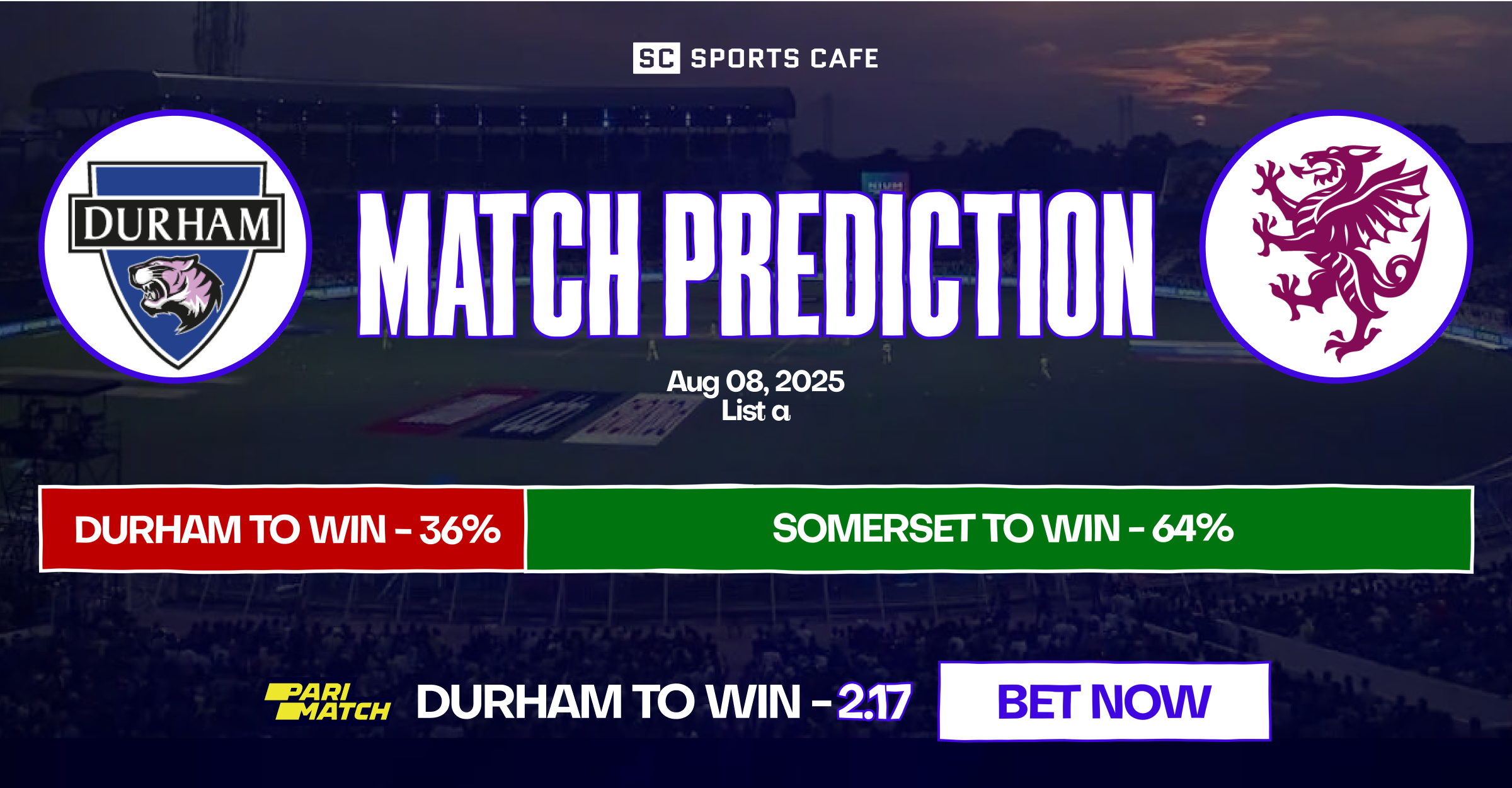 Somerset vs Durham match prediction.