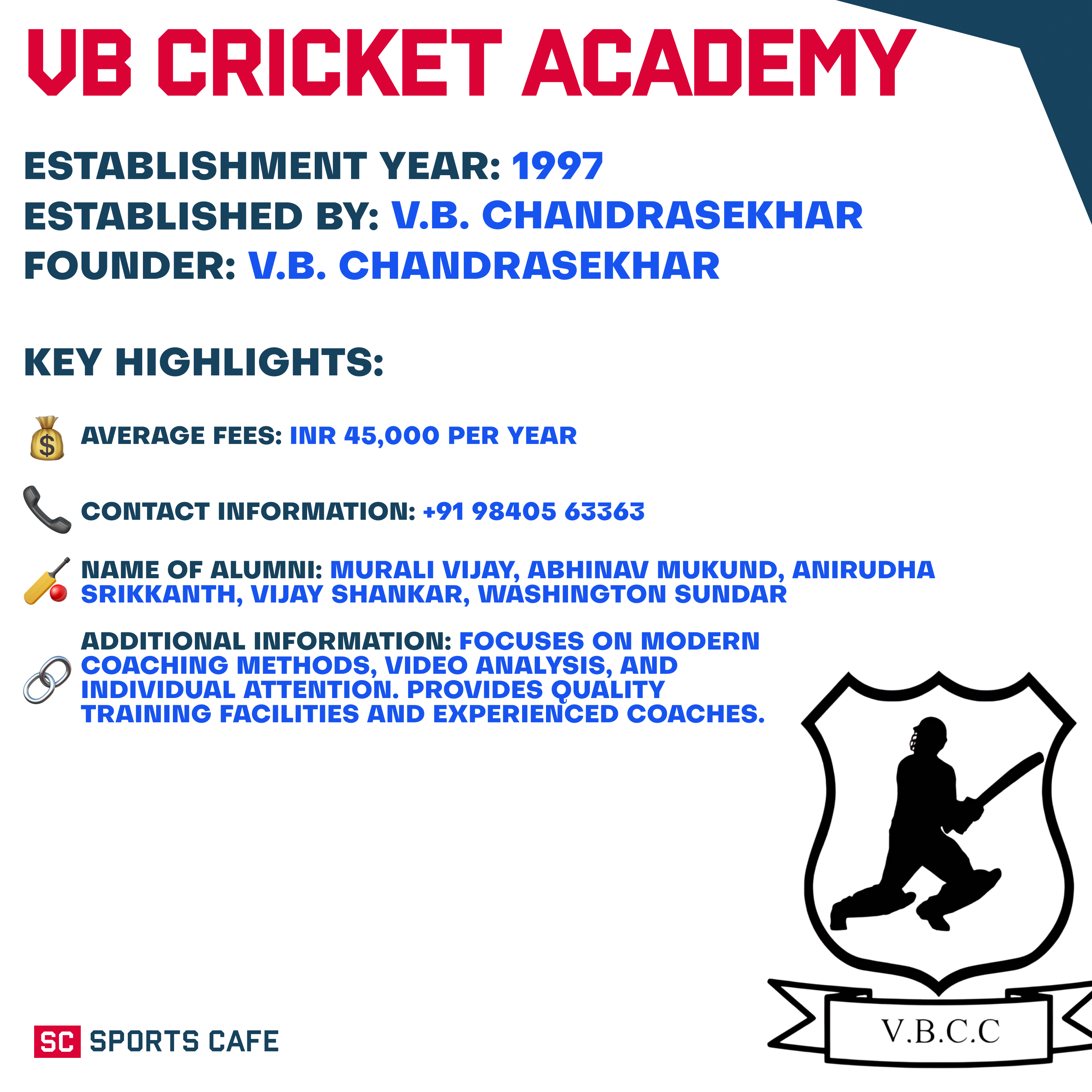 VB Cricket Academy, Chennai.
