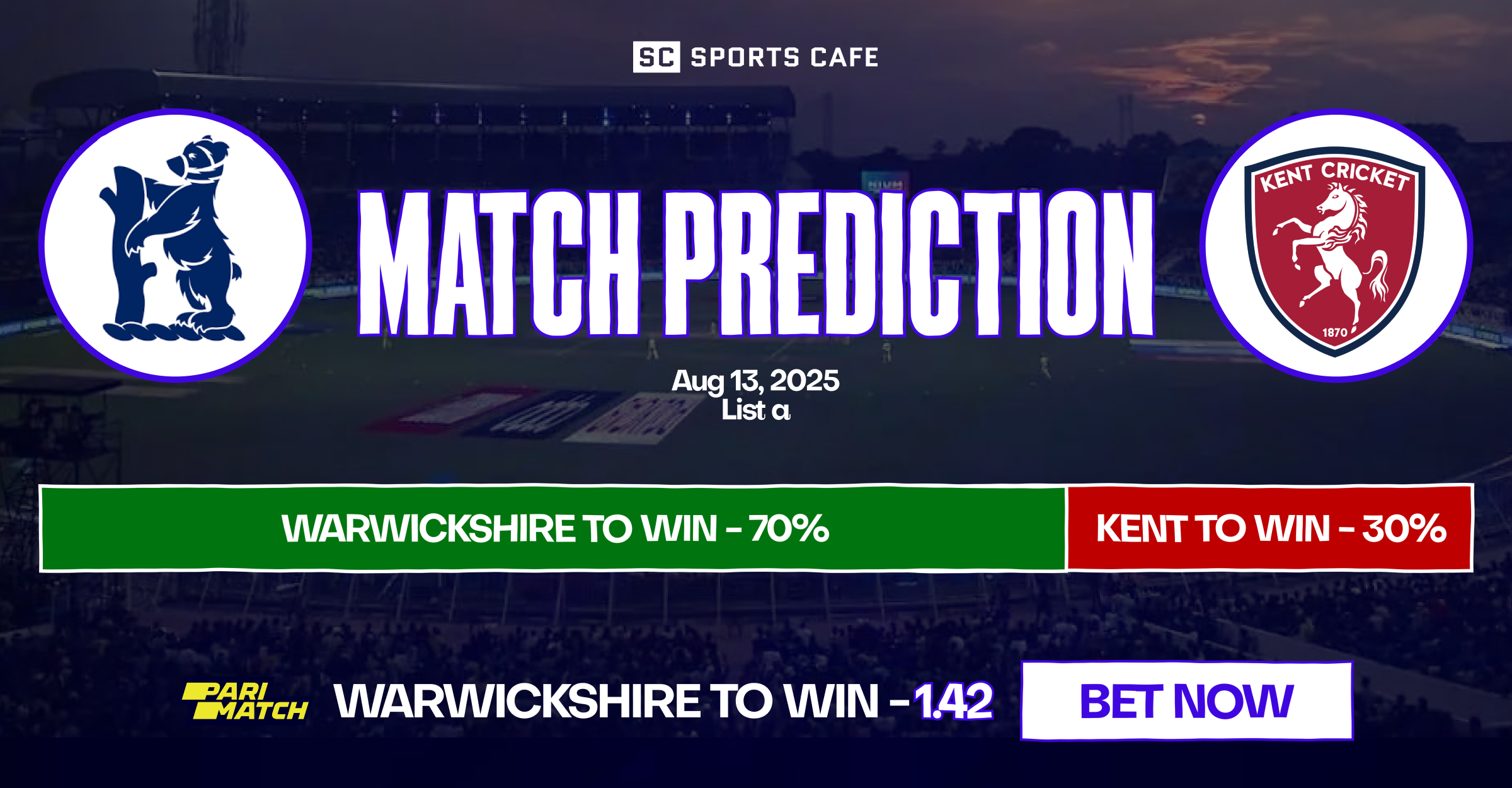 Warwickshire vs Kent