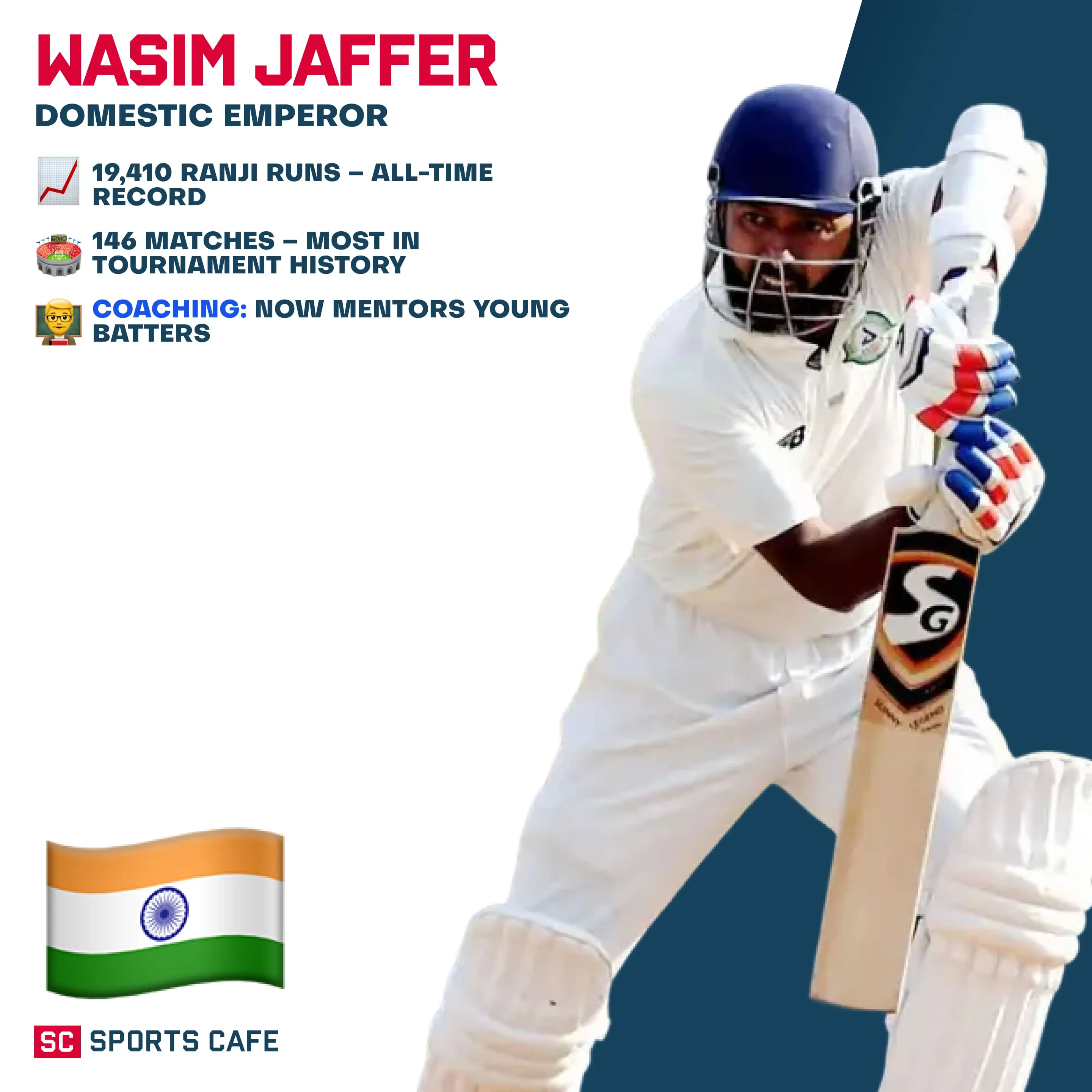 Wasim Jaffer.