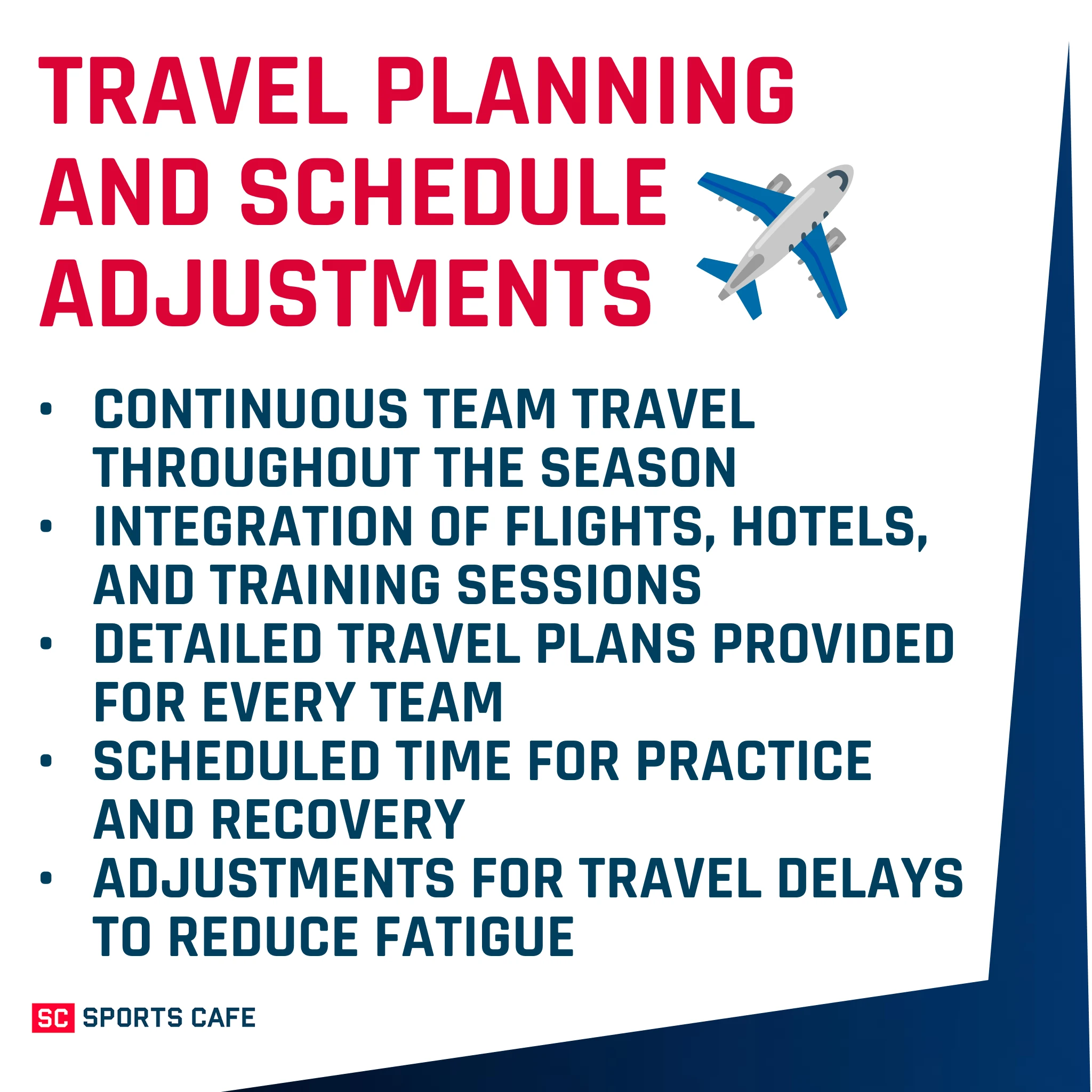 Travel Planning and Schedule Adjustments.