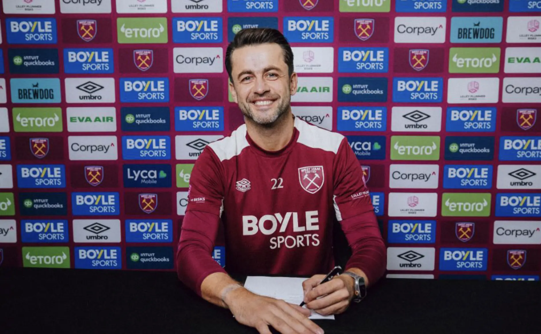 Lukasz Fabianski Returns to West Ham United