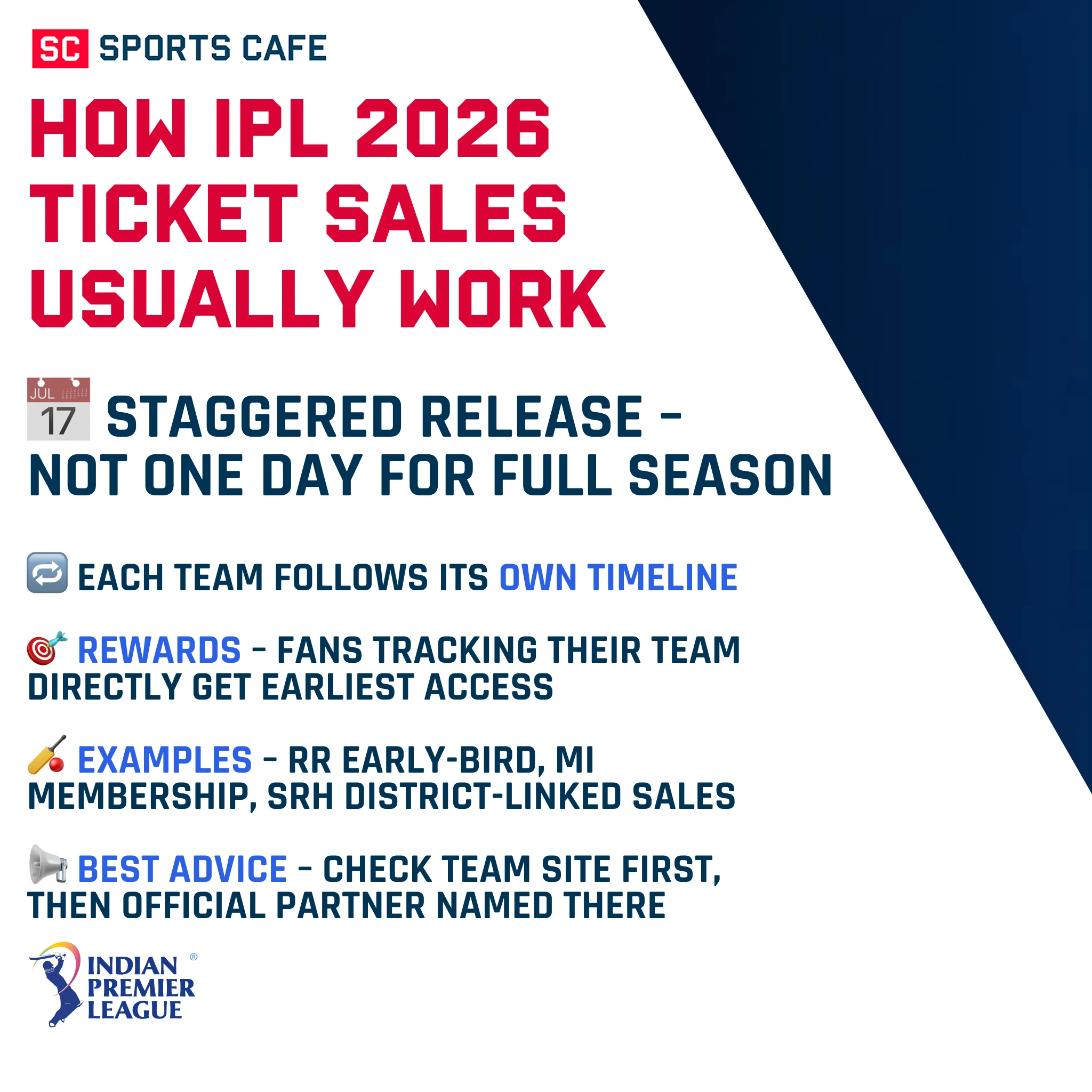 How IPL 2026 Ticket Sales Usually Work.