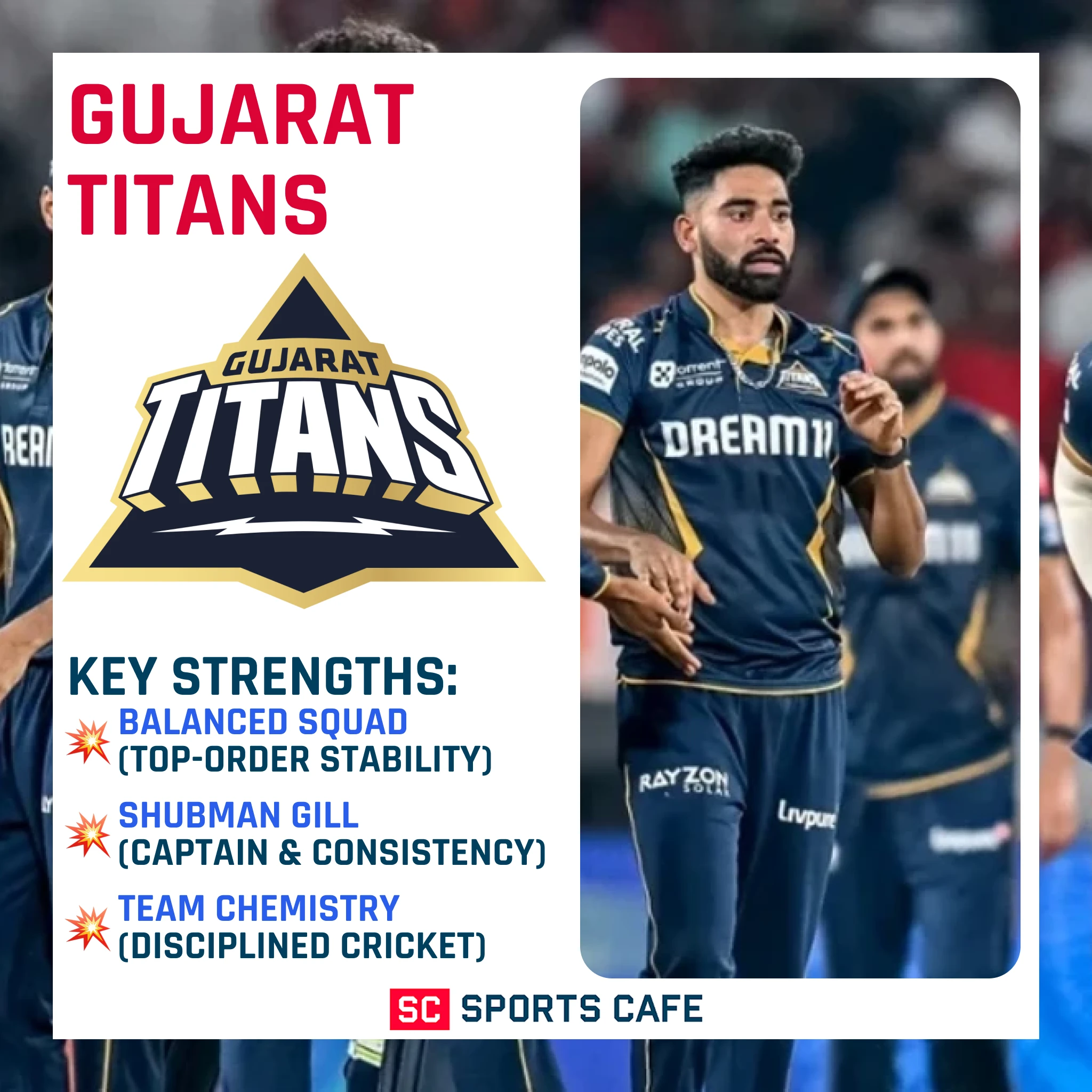 Gujarat Titans.
