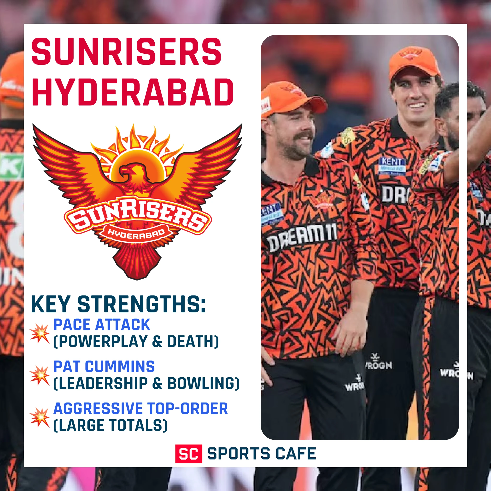 Sunrisers Hyderabad.