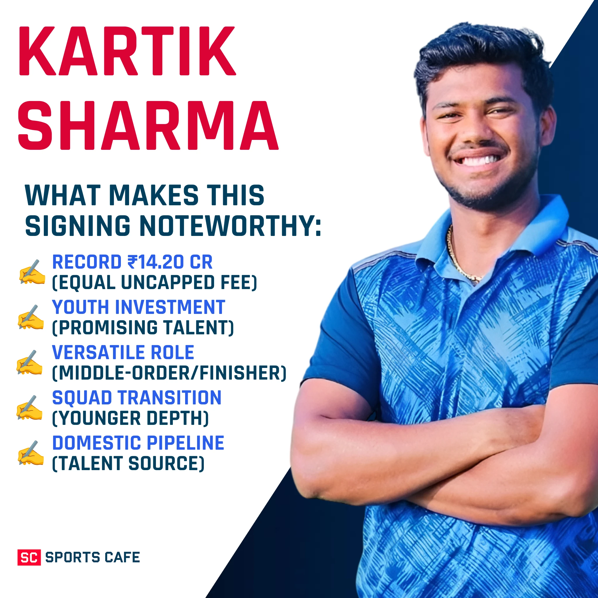 Kartik Sharma