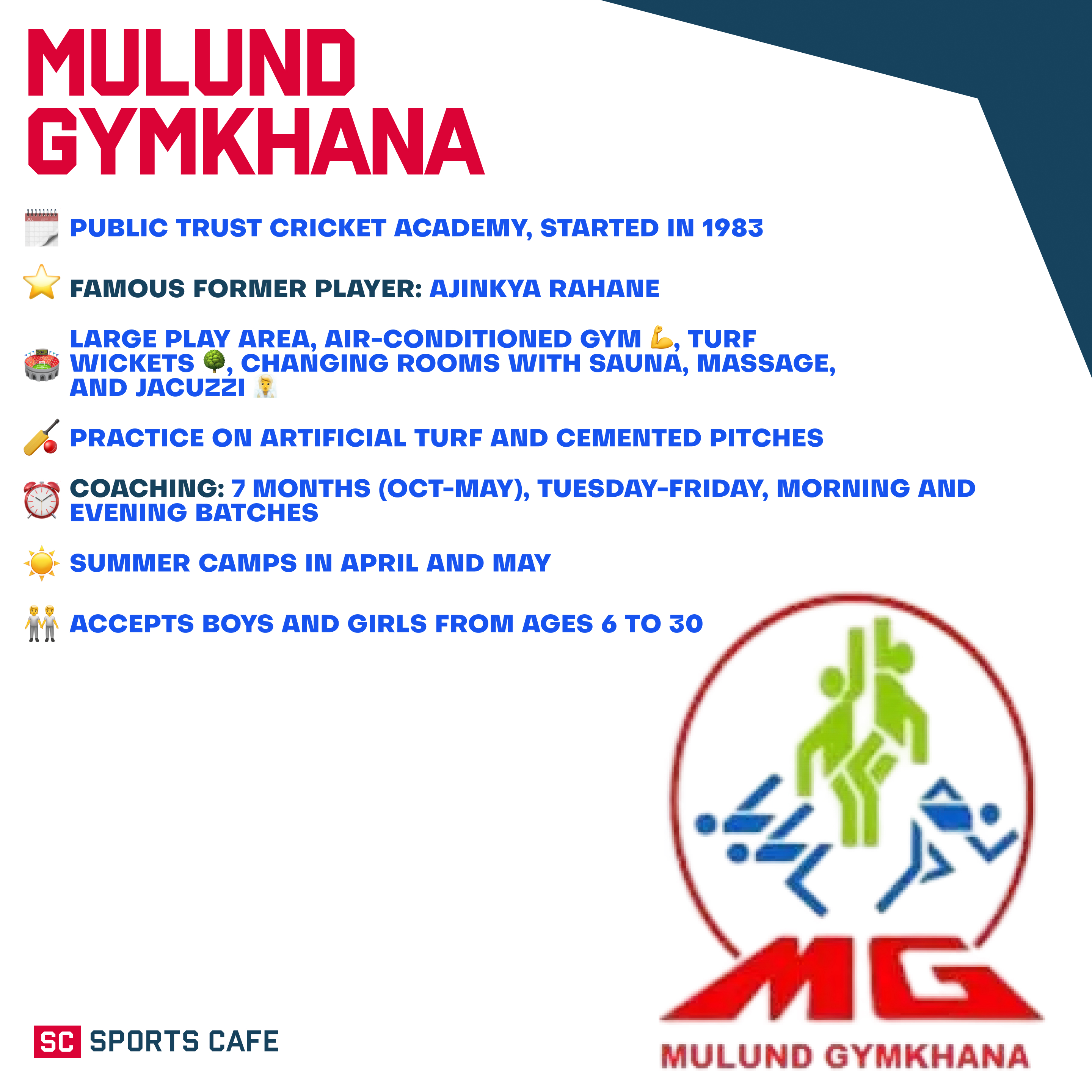 Mulund Gymkhana.