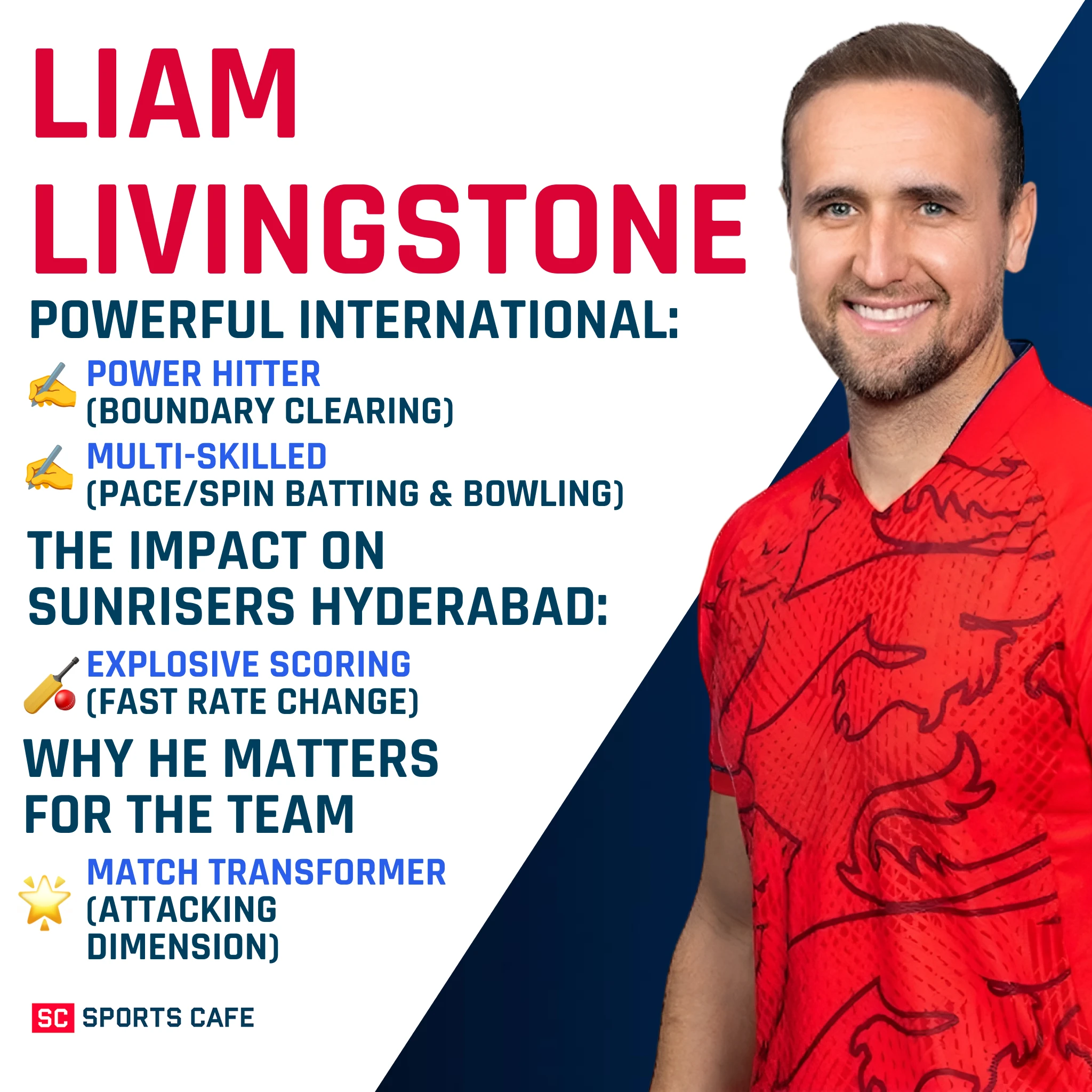 Liam Livingstone.