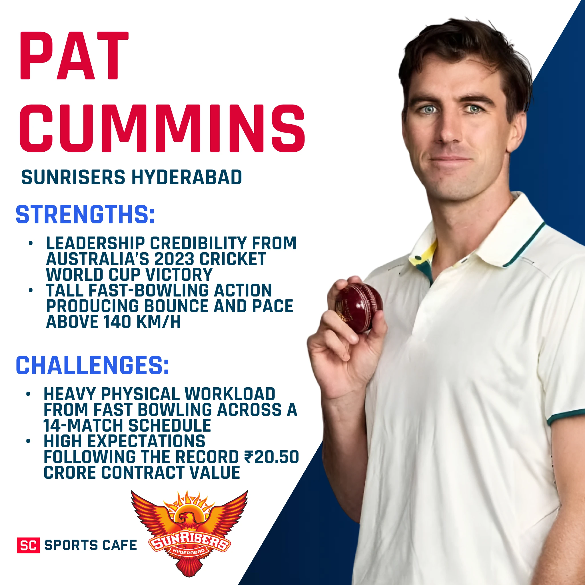 Pat Cummins.