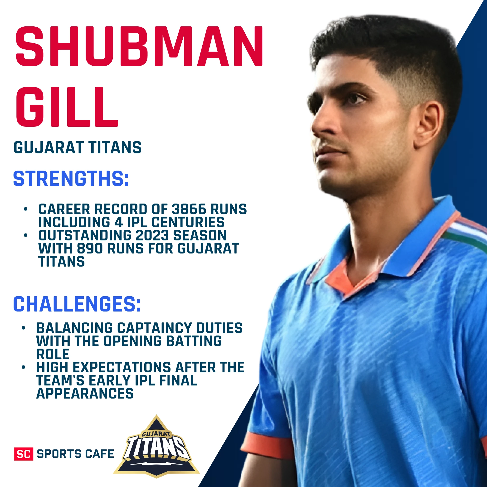 Shubman Gill.